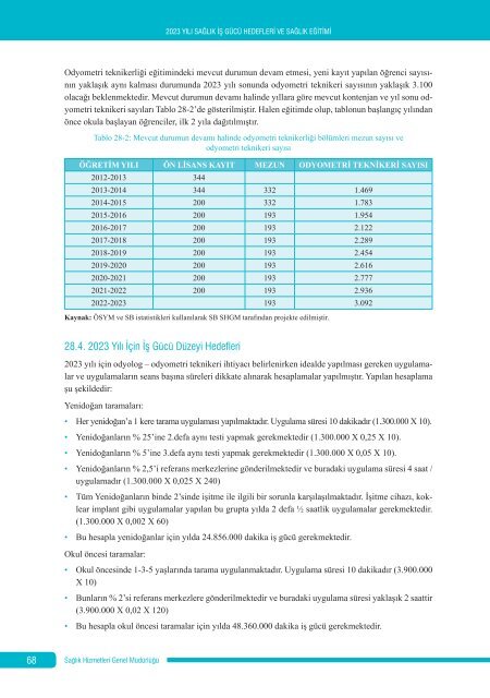 2912,2023saglikegitimibaski-webpdf