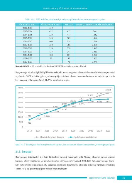 2912,2023saglikegitimibaski-webpdf