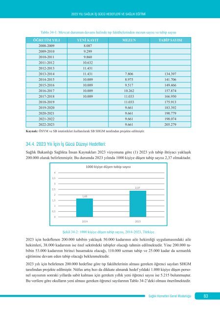 2912,2023saglikegitimibaski-webpdf