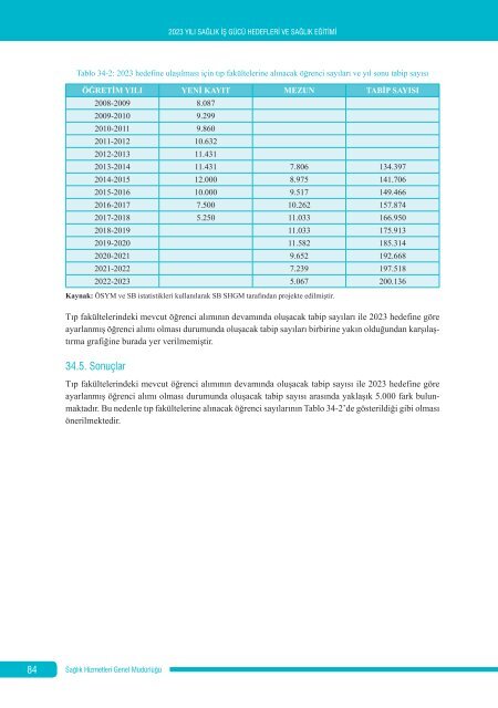 2912,2023saglikegitimibaski-webpdf