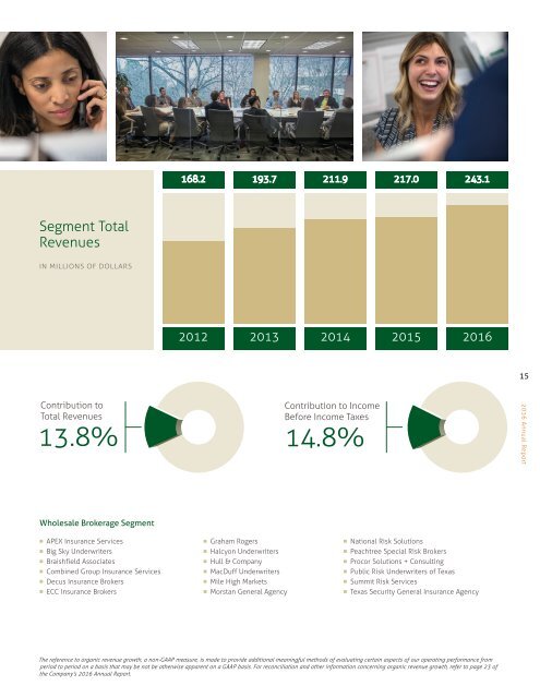 Brown & Brown Insurance 2016 Annual Report