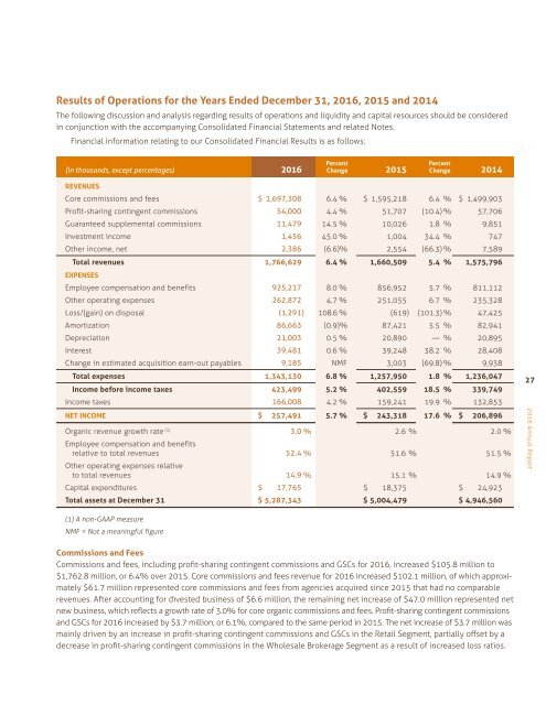 Brown & Brown Insurance 2016 Annual Report