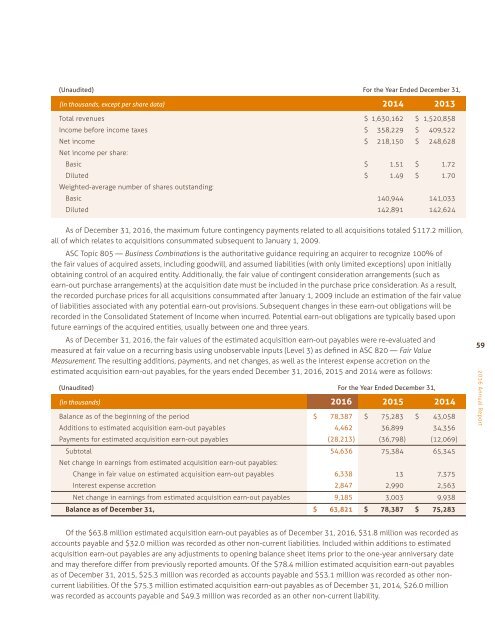 Brown & Brown Insurance 2016 Annual Report