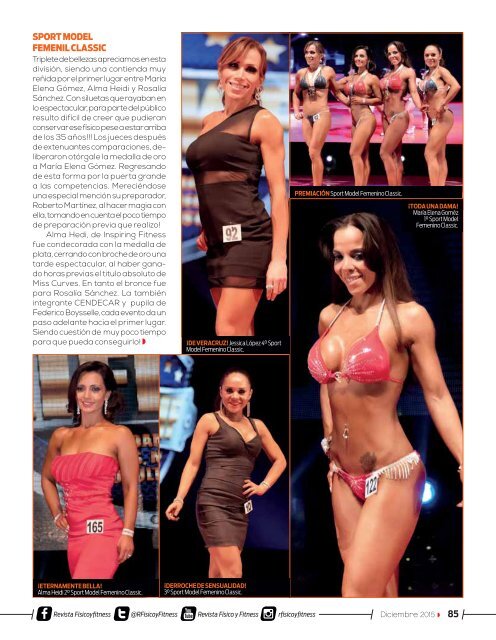 Fisico y Fitness 162