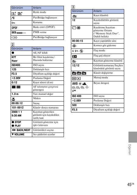 Sony DSC-W190 - DSC-W190 Consignes d&rsquo;utilisation Grec