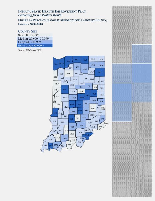 Indiana State Health Improvement Plan (I-SHIP) - State of Indiana