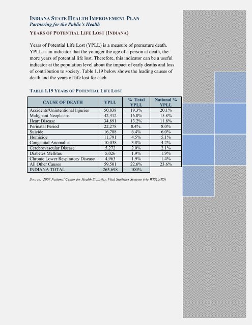 Indiana State Health Improvement Plan (I-SHIP) - State of Indiana