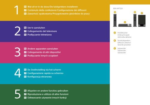 Sony BDV-NF7220 - BDV-NF7220 Guide de mise en route Polonais