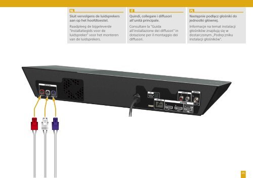 Sony BDV-NF7220 - BDV-NF7220 Guide de mise en route Polonais