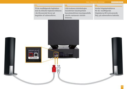 Sony BDV-L600 - BDV-L600 Guida di configurazione rapid Finlandese