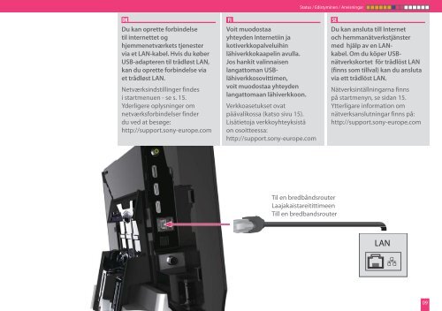 Sony BDV-L600 - BDV-L600 Guida di configurazione rapid Svedese