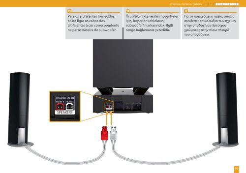 Sony BDV-L600 - BDV-L600 Guida di configurazione rapid Greco