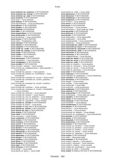 CHECKLIST OF FAUNA - Cites