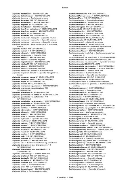 CHECKLIST OF FAUNA - Cites