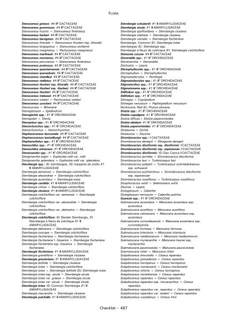 CHECKLIST OF FAUNA - Cites