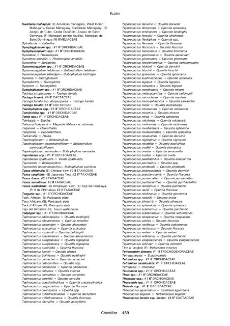 CHECKLIST OF FAUNA - Cites