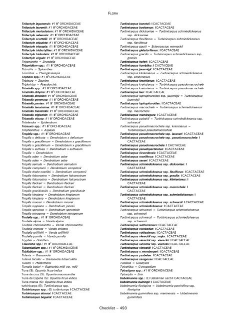 CHECKLIST OF FAUNA - Cites