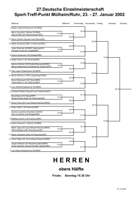 27. Januar 2002 - Paderborner Squash Club