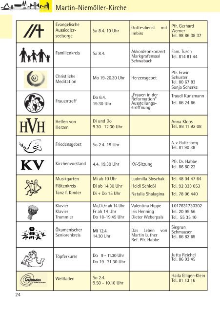 Gemeindebriefseiten MNK April 2017