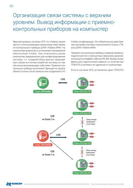 Сборник инженерных решений