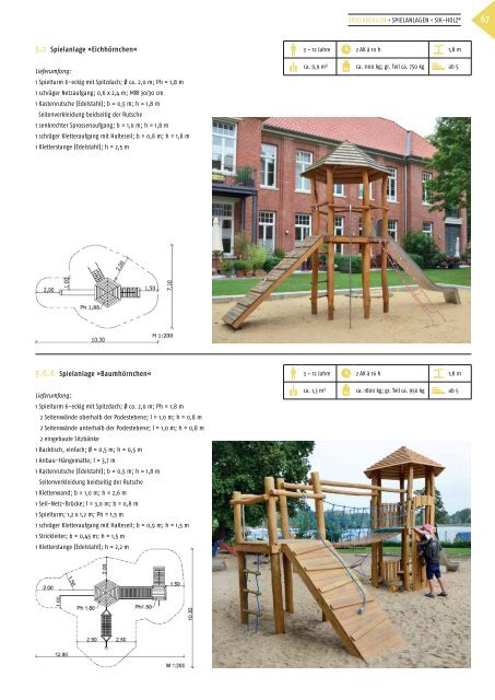 SIK_Hauptkatalog Spieräume neu gestalten