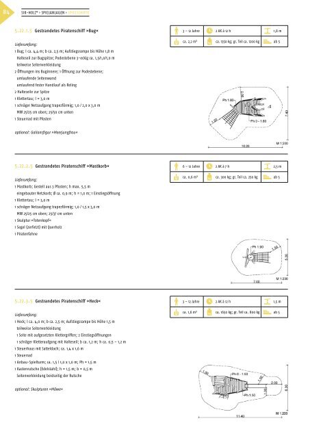 SIK_Hauptkatalog Spieräume neu gestalten