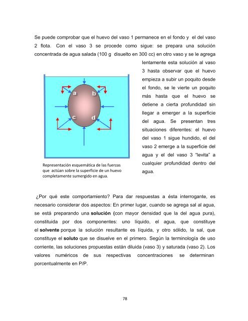 Física Cotidiana La Cocina