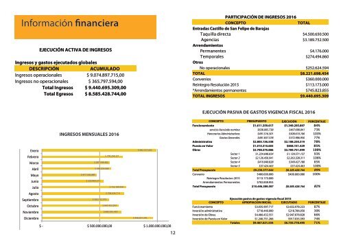 CARTILLA-RDC-2015-2016