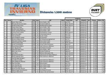 Distancia 1.500 metros