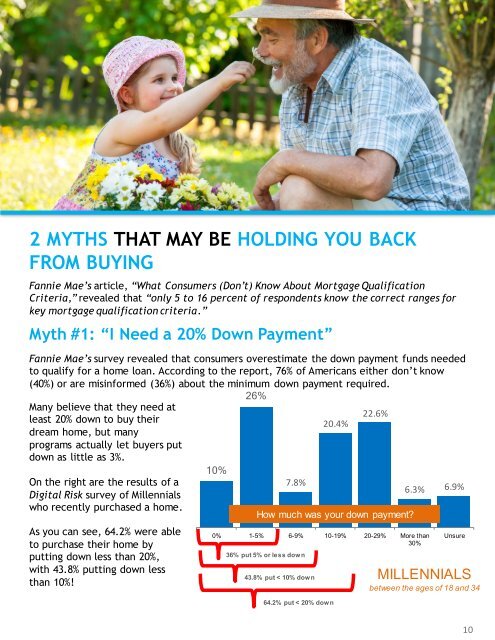 BuyingaHome Spring 2017