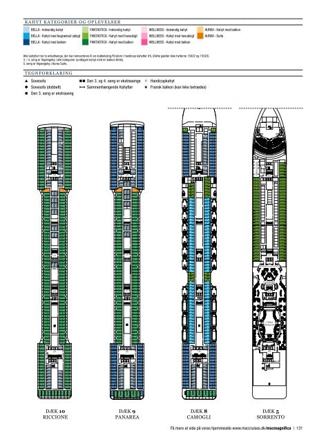 MSC Cruises hovedkatalog