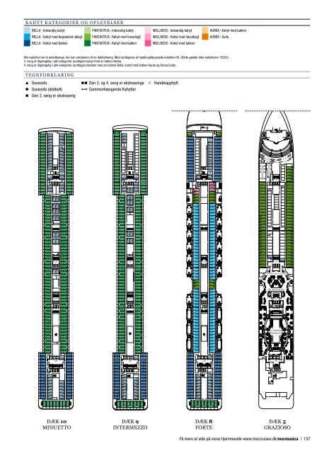 MSC Cruises hovedkatalog