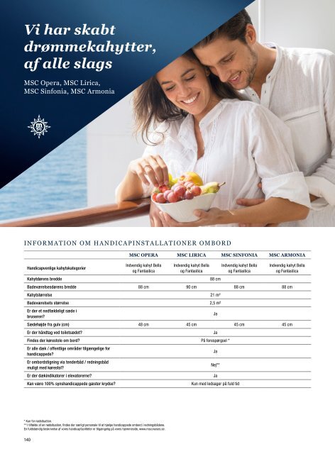 MSC Cruises hovedkatalog