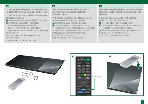 Sony BDV-NF7220 - BDV-NF7220 Guide de mise en route Danois