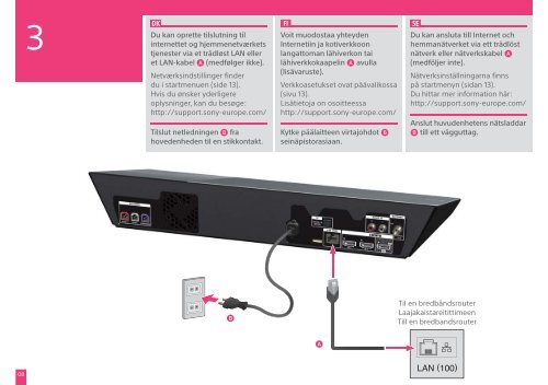 Sony BDV-NF7220 - BDV-NF7220 Guide de mise en route Danois