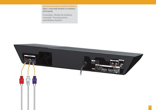 Sony BDV-NF7220 - BDV-NF7220 Guide de mise en route Roumain