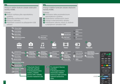 Sony BDV-NF7220 - BDV-NF7220 Guide de mise en route Slovaque