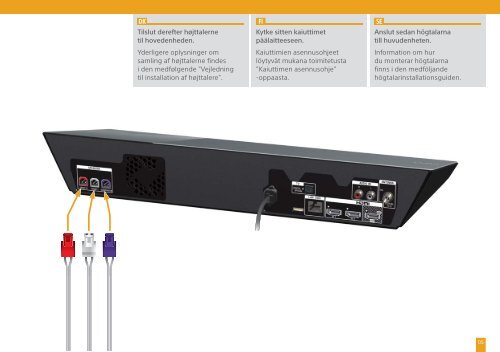 Sony BDV-NF7220 - BDV-NF7220 Guide de mise en route Finlandais