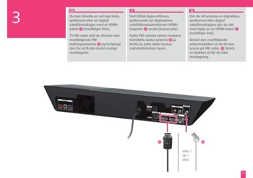 Sony BDV-NF7220 - BDV-NF7220 Guide de mise en route Finlandais