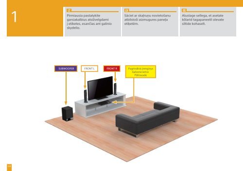 Sony BDV-NF7220 - BDV-NF7220 Guide de mise en route Letton