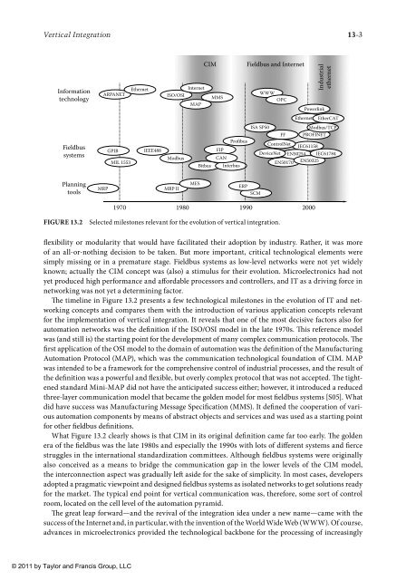 wilamowski-b-m-irwin-j-d-industrial-communication-systems-2011