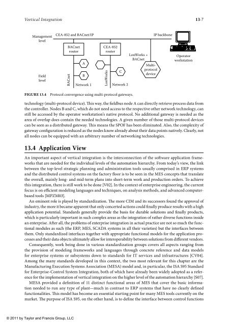 wilamowski-b-m-irwin-j-d-industrial-communication-systems-2011