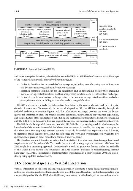 wilamowski-b-m-irwin-j-d-industrial-communication-systems-2011