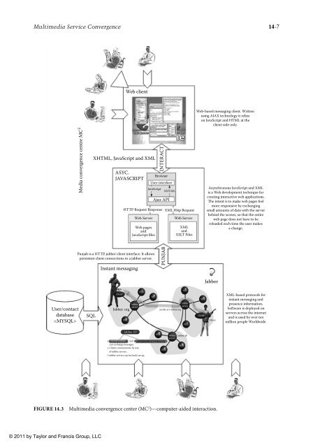 wilamowski-b-m-irwin-j-d-industrial-communication-systems-2011