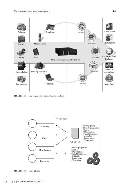 wilamowski-b-m-irwin-j-d-industrial-communication-systems-2011