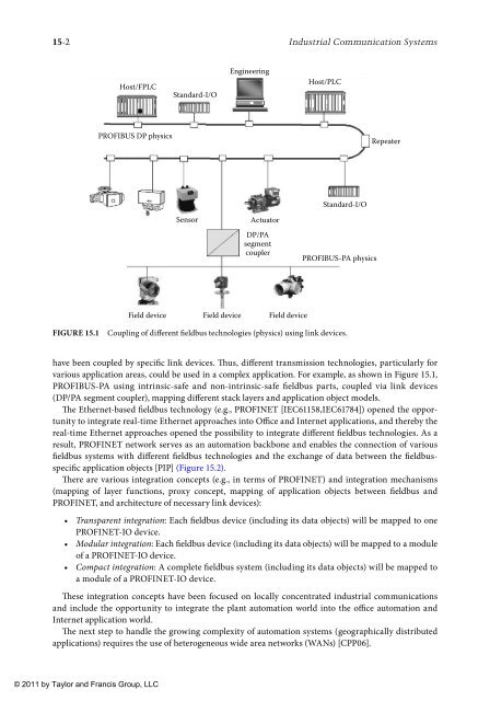 wilamowski-b-m-irwin-j-d-industrial-communication-systems-2011