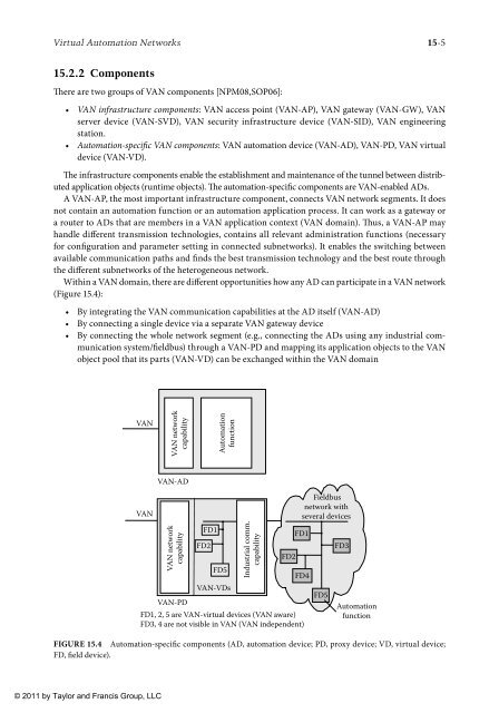 wilamowski-b-m-irwin-j-d-industrial-communication-systems-2011