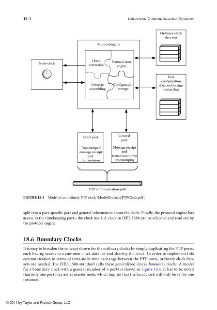 wilamowski-b-m-irwin-j-d-industrial-communication-systems-2011