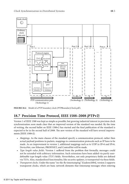 wilamowski-b-m-irwin-j-d-industrial-communication-systems-2011