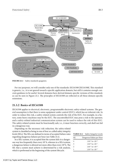 wilamowski-b-m-irwin-j-d-industrial-communication-systems-2011